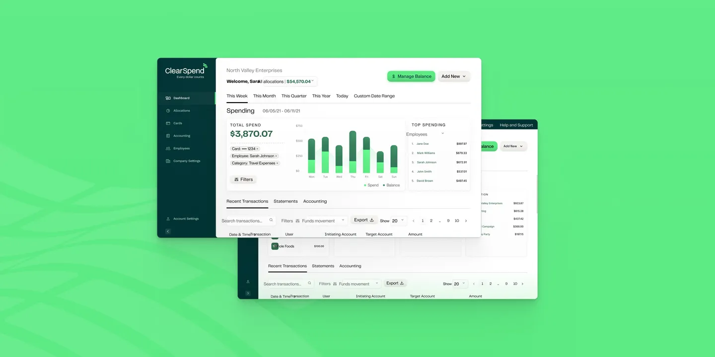 ClearSpend dashboard showing card limits, budgets, and real-time spend visibility